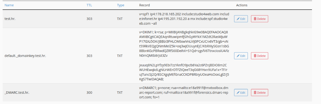 Setup of SPF, DKIM and DMARC