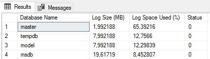 DBCC SQLPERF Output