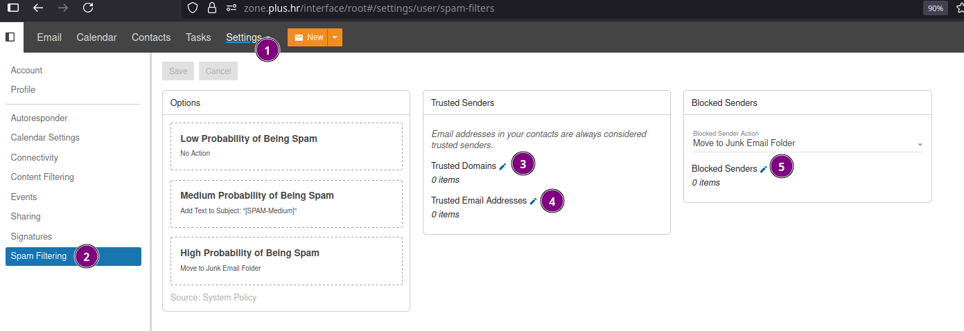 Slika 9. Spam filtering